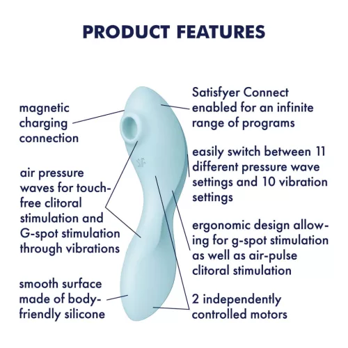 Satisfyer Curvy Trinity 5+ - okos 2in1 vibrátor (kék)