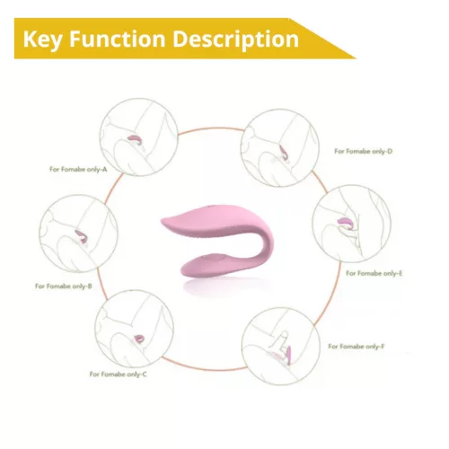 Sweet Play - App-vezérelt párvibrátor (pink)