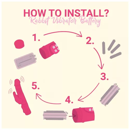 Easytoys Bunny - lökő-forgó vibrátor (lila)