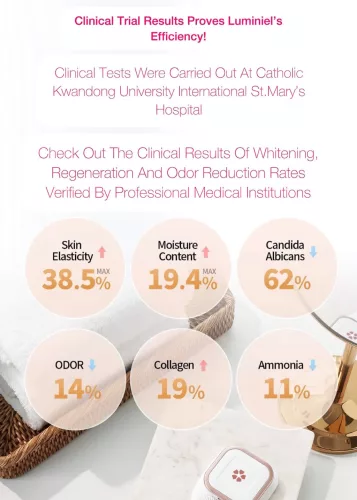 / Luminiel Y ZONE - intim fény terápiás készülék