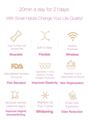 / Luminiel Y ZONE - intim fény terápiás készülék