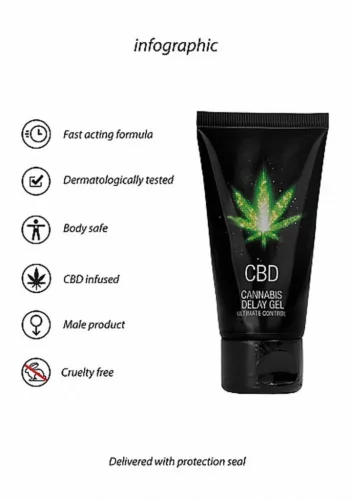 Cannabis CBD intim gél orgazmelhúzó 50 ml