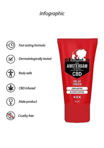Original CBD from Amsterdam – késleltető krém 50 ml