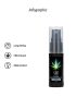 CBD Pheromon stimulátor férfiaknak 15ml