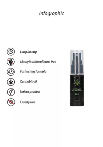 Cannabis csúszásgátló spray 15 ml kendermag-olajjal