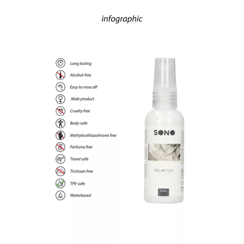Késleltető spray géles formulával 50 ml külsőleges használatra