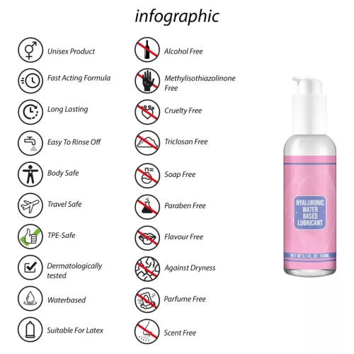 Lubrikáló hialuronsavval 150 ml vízalapú