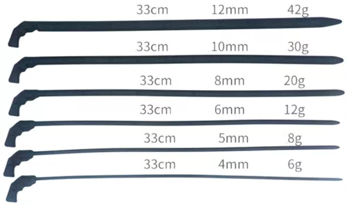 GUN STYLE – szilikon húgycső ingerlő rúd 32 cm