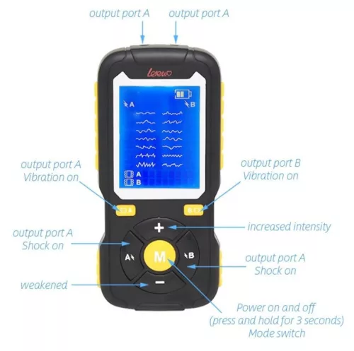 Electrik Probe – prémium prosztata stimulátor 14x3cm