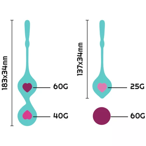 RITHUAL - érzéki intim izom tréning Deva szett