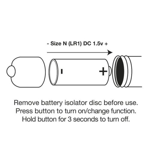 ROCKS-OFF - gyümölcsös anal plug a felfedezéshez