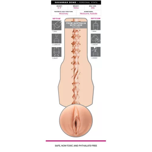Fleshlight Savannah Bond maszturbátor - vagina
