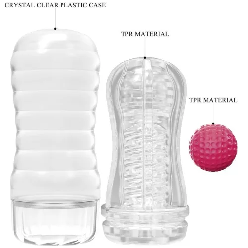 Pretty Love - érzéki maszturbátor védőburkolat