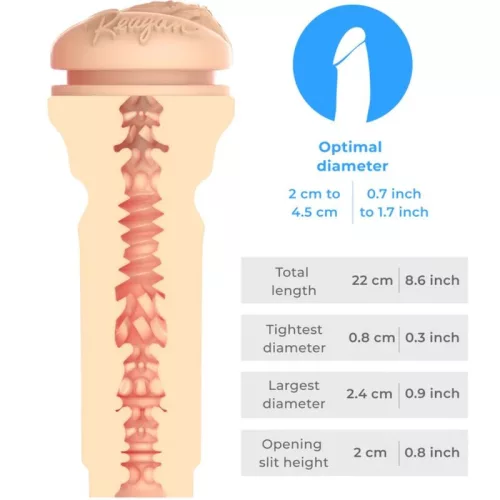 Kiiroo Maszturbátor interaktív anyag 22 cm fekete