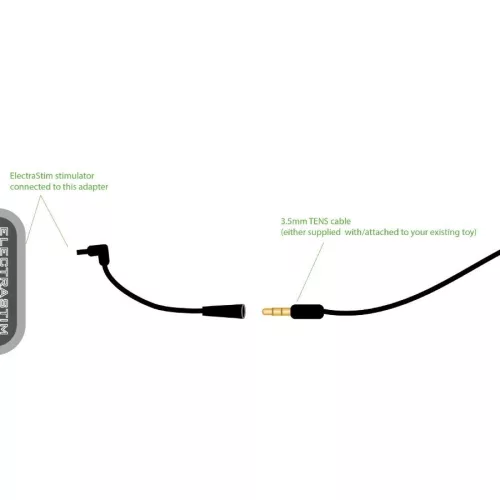 ElectraStim – 3,5 mm-es csatlakozó adapter prémium élményhez