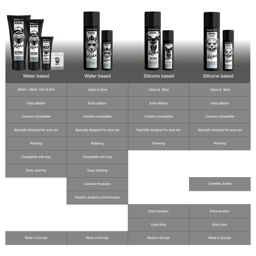 BLACK HOLE – anális relaxáló szilikon alapú síkosító 30 ml