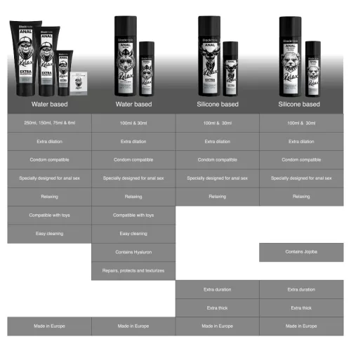 BLACK HOLE - relaxáló szilikon alapú anális síkosító 100 ml